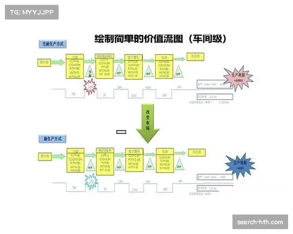 高风险赛事审批流程优化与专业安全管理服务的兴起